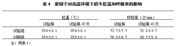 61df917eb0d04
