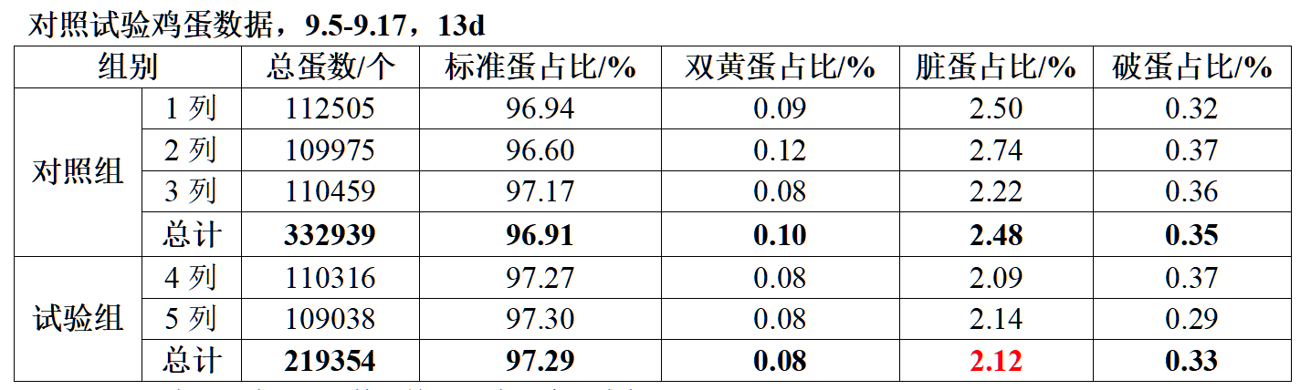 yh533388银河(中国)股份有限公司-官方网站
